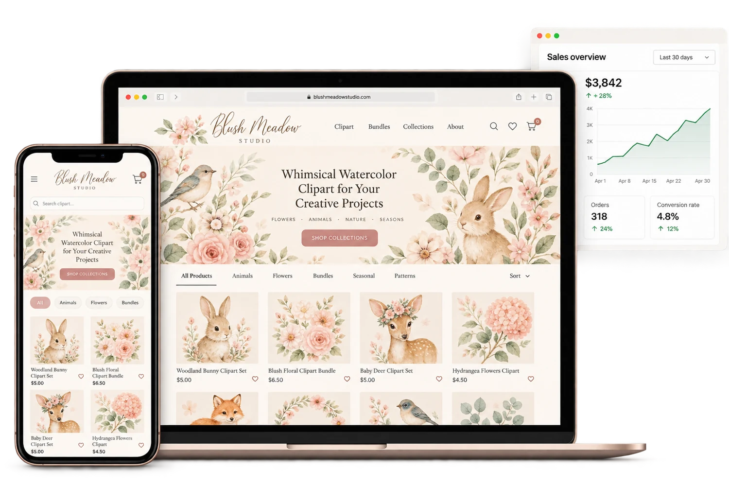 Illustrative desktop, mobile and dashboard view of a KraftBoutique store